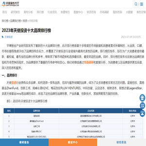 2023年天使投资十大品牌排行榜_报告大厅