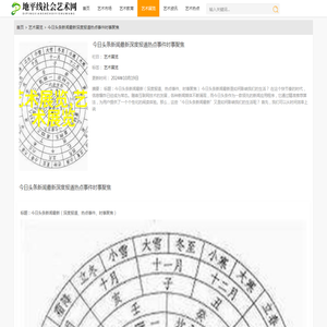 今日头条新闻最新深度报道热点事件时事聚焦 - 地平线社会艺术网