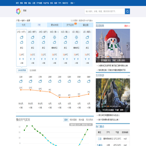 【资源天气】资源天气预报,天气预报一周,天气预报15天查询