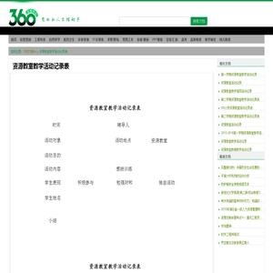 资源教室教学活动记录表 - 360文档中心