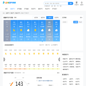 【新塘乡天气查询】_新塘乡白天,夜间天气预报查询_2345天气预报