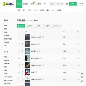 网络歌曲榜 - QQ音乐-千万正版音乐海量无损曲库新歌热歌天天畅听的高品质音乐平台！