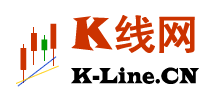 K线网 k-line.cn 大盘预测|上证指数预测|A股行情预测|每日大盘预测|大盘k线分析预测